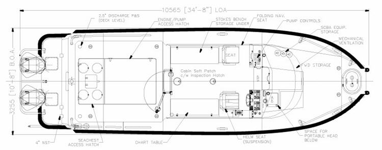 MetalCraft Marine FireStorm 30 with Outboard Engines